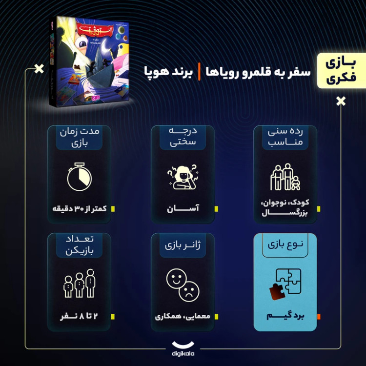 بازى فكرى استوژیت بردگیم معمايى همكارى 2 تا 8 نفره مناسب 8 سال به بالا با پرورش خلاقيت، مهارت هاى زبانى و ارتباطى، مدت زمان كمتر از 30 دقيقه و كارت هاى مقوايى