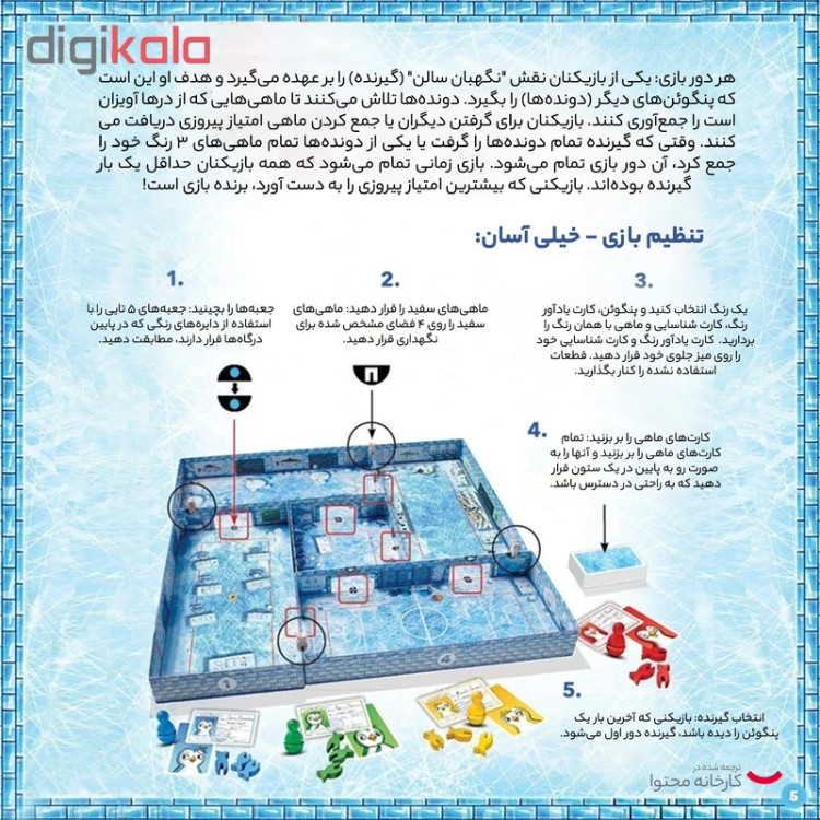 بازی فکری مدل